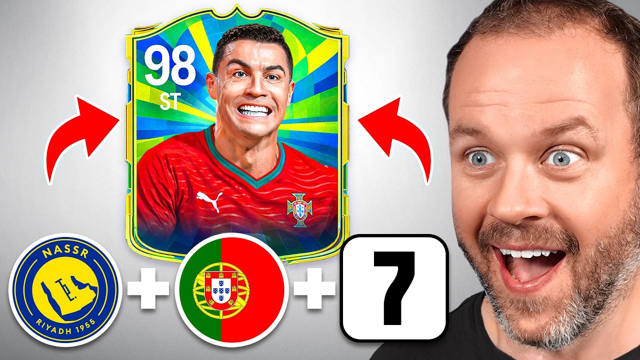 Guess The World Cup Player, Buy Them