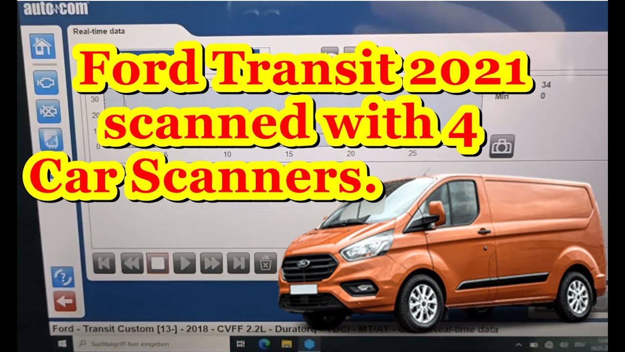Ford Transit 2021 scanned whit 4 Car Scanners. I did not expect this. Diagzone.Xtool.Xdiag.Autocom.