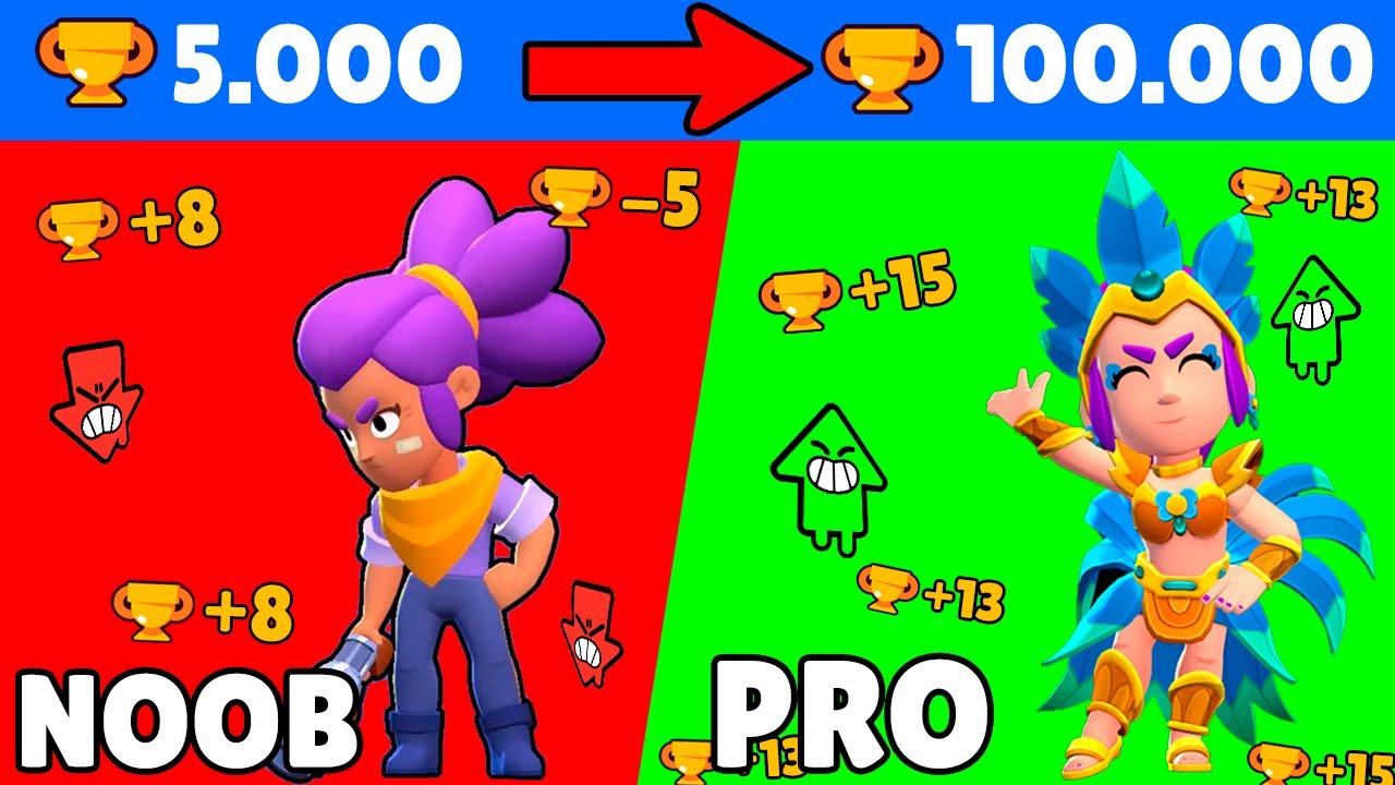 COMO SUBIR COPAS *RAPIDAMENTE* en BRAWL STARS