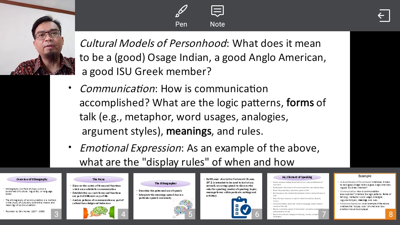 Ethnography of Communication