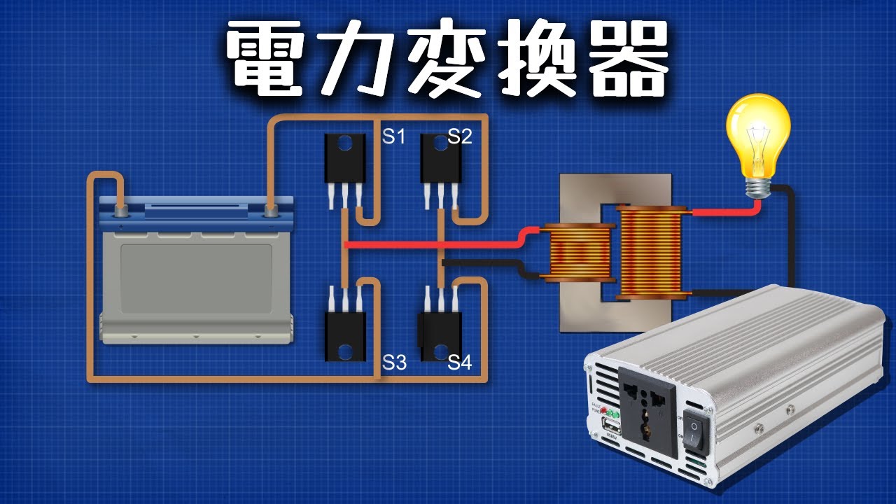 電力変換器の仕組みを解説 インバーター