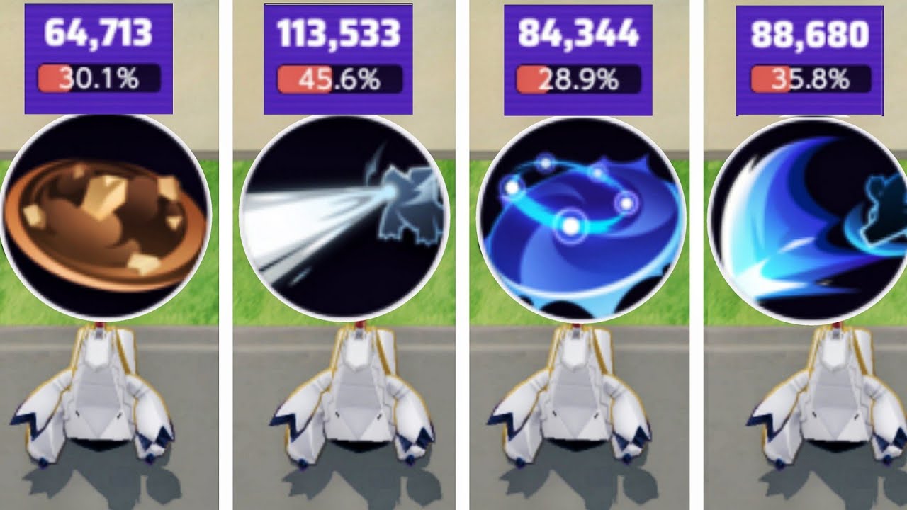 Duraludon All Moveset Comparison - Pokémon Unite