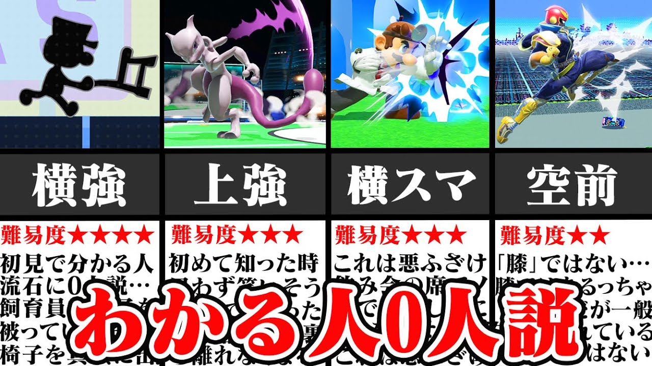 【スマ知識】絶対に誰も分からない「意味不明過ぎる技名」18選【スマブラSP】【ゆっくり解説】
