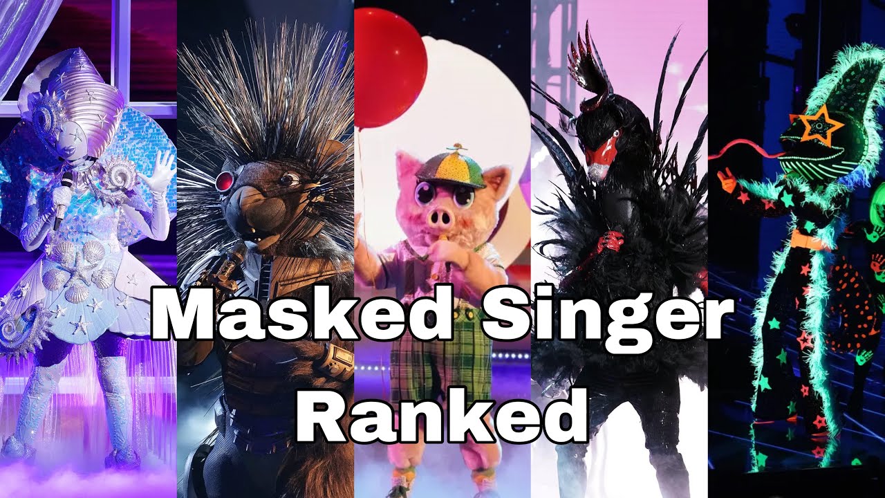 Masked Singer Season 5 All Episodes Performance Ranking