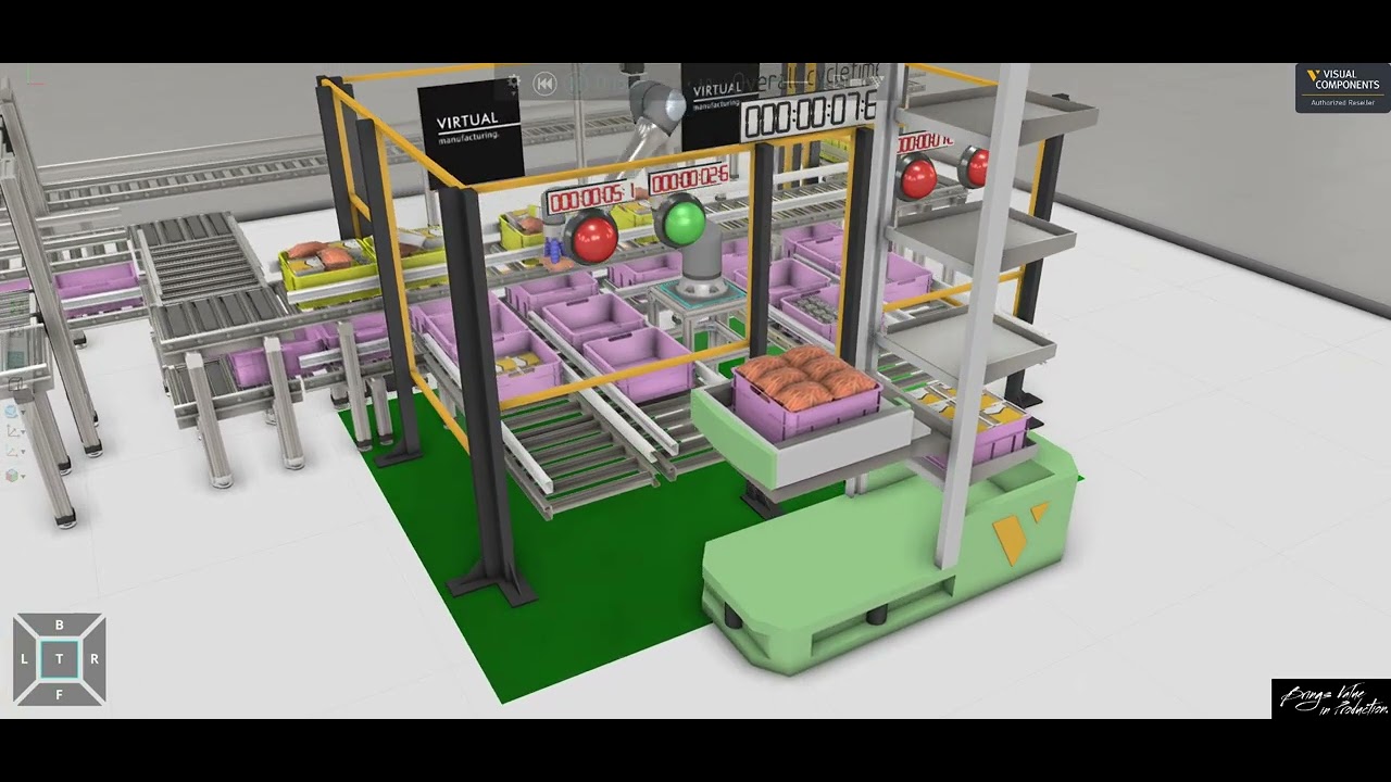 COBOT De-palletizing System Layout: Visual Components