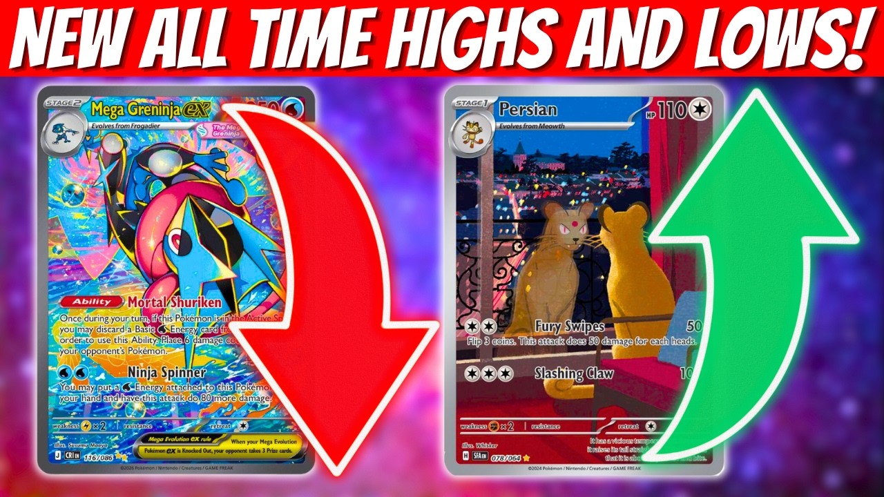 New All Time Highs and Lows! Pokemon Market Update