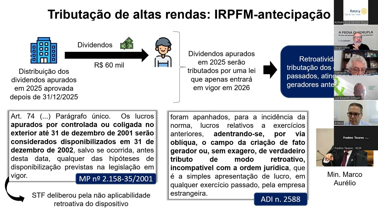 11ªEscola de Informação Rotária - Luis Eduardo Schoueri