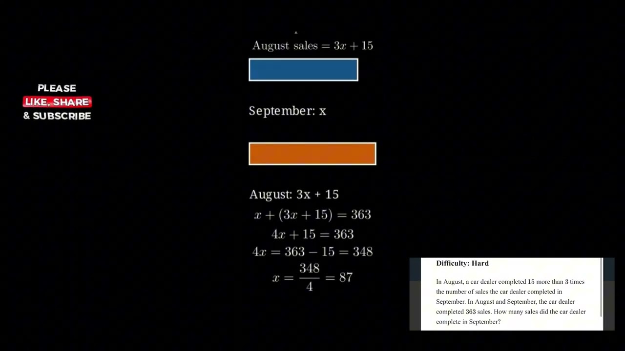 Solving HARD SAT Algebra CAR Sales Word Problem  #math #satmath #fyp #2026 #sat #maths  #studytips 