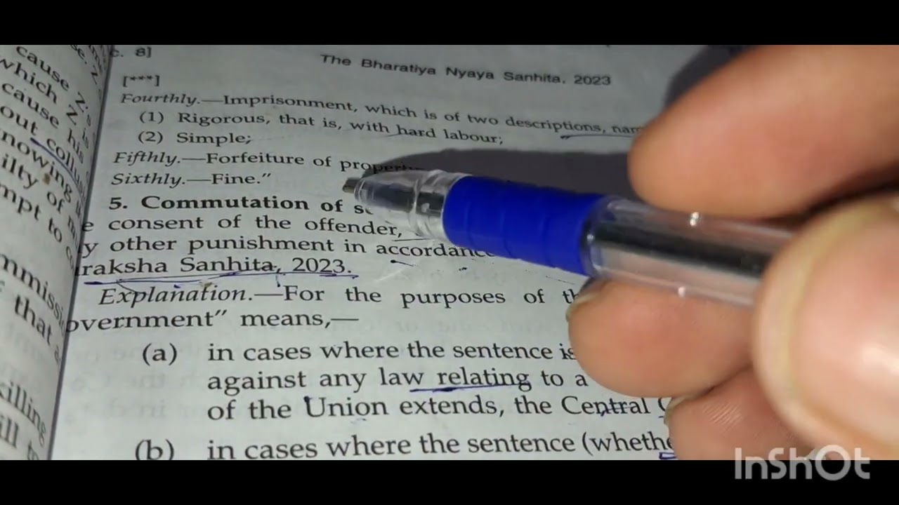 BNS 2023 | Chapterwise MCQs Series | Chapter 2 ~ OF PUNISHMENTS {Sec 4-13}: Part 1✅️ & explained 👈.