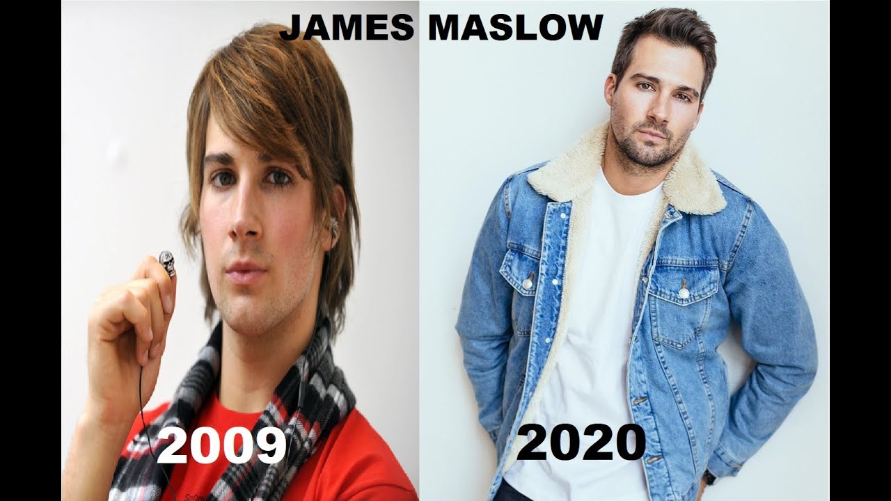 Big Time Rush Before and After 2020