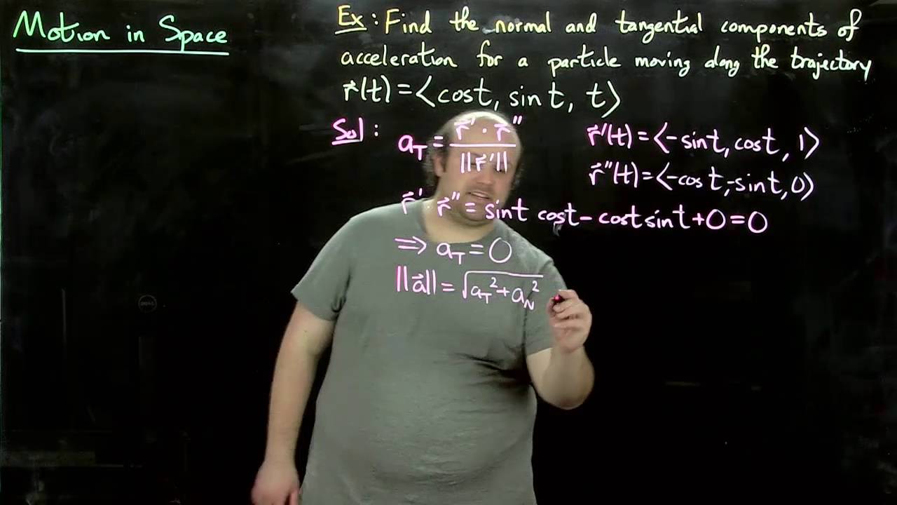 Normal and Tangential Components of Acceleration