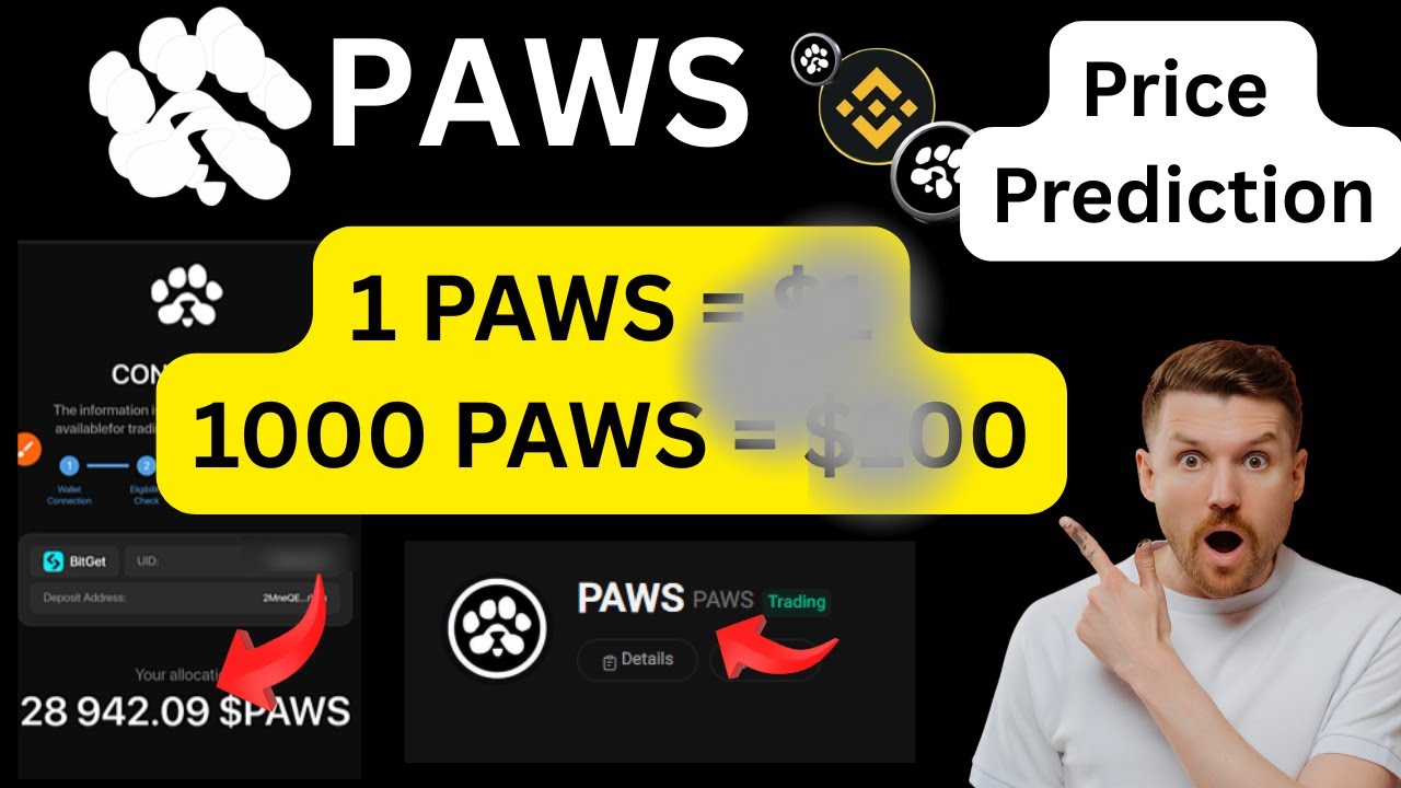 Paws Price Prediction (Final) | Paws Coin Price | Paws Airdrop Update