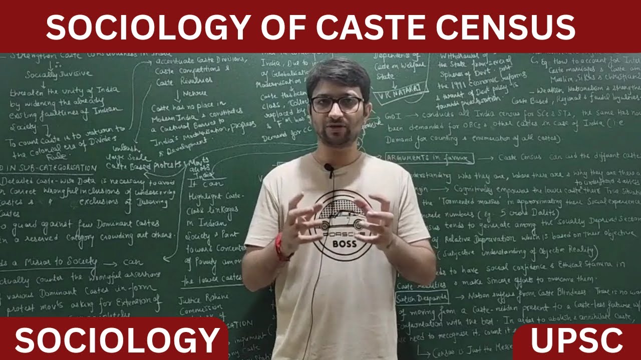 Sociology of Caste Census #sociology #upsc #caste