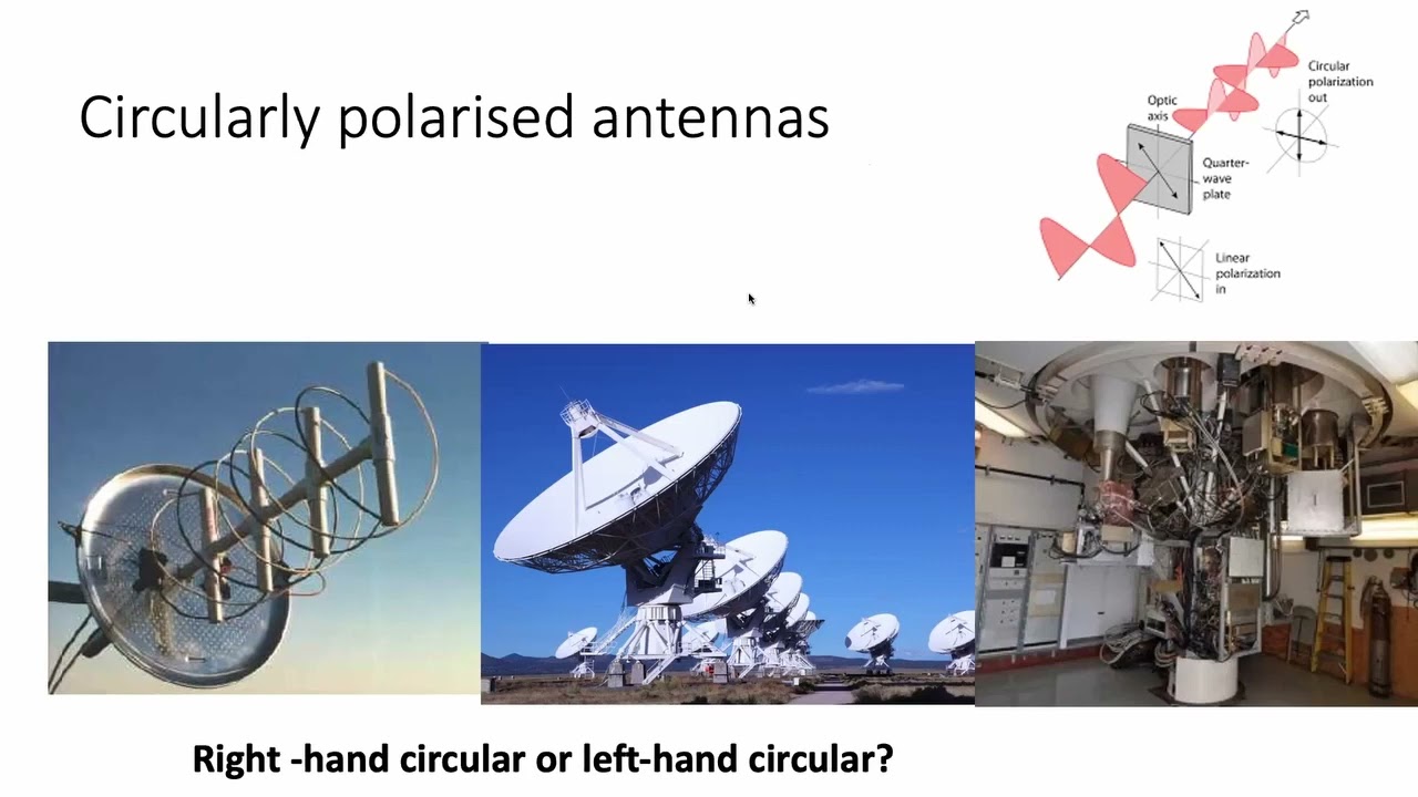 Polarisation in Radio Astronomy - Prof. Ray Norris