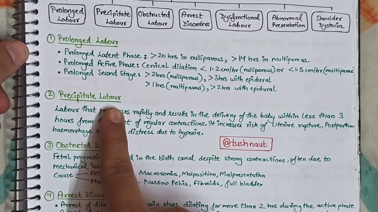 Abnormal Labour - Obstetrics - Easy Handwritten Notes