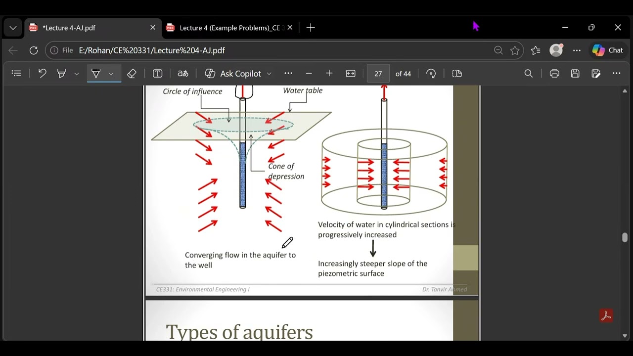 CE 331| Lecture 4 | Rohan Sir