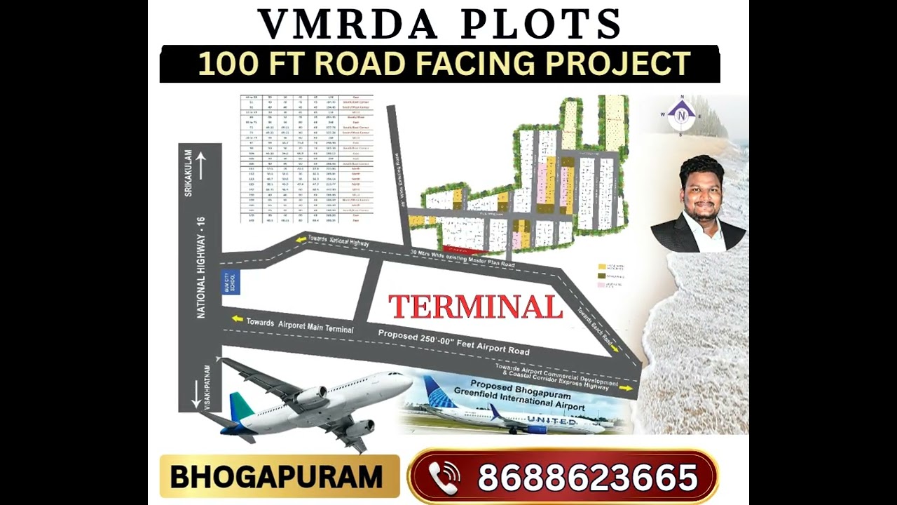 Bhogapuram plots for sale