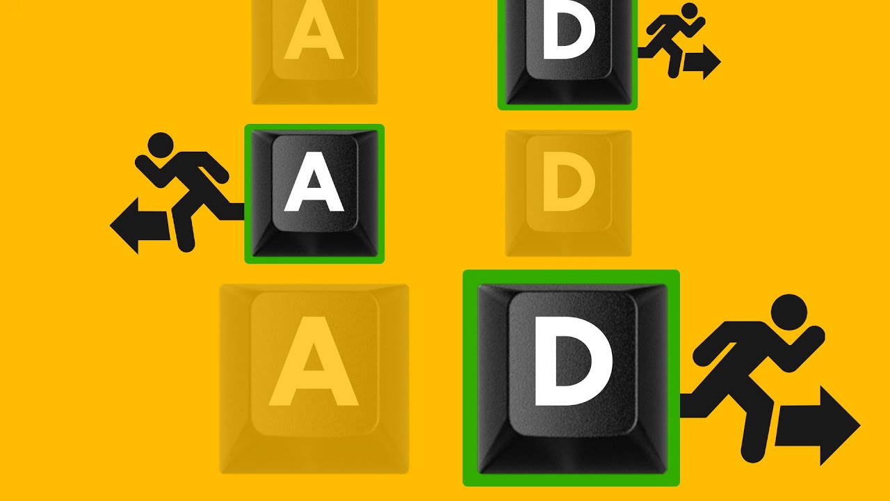 What is Rappy Snappy & Snappy Tappy? (and how to use it)