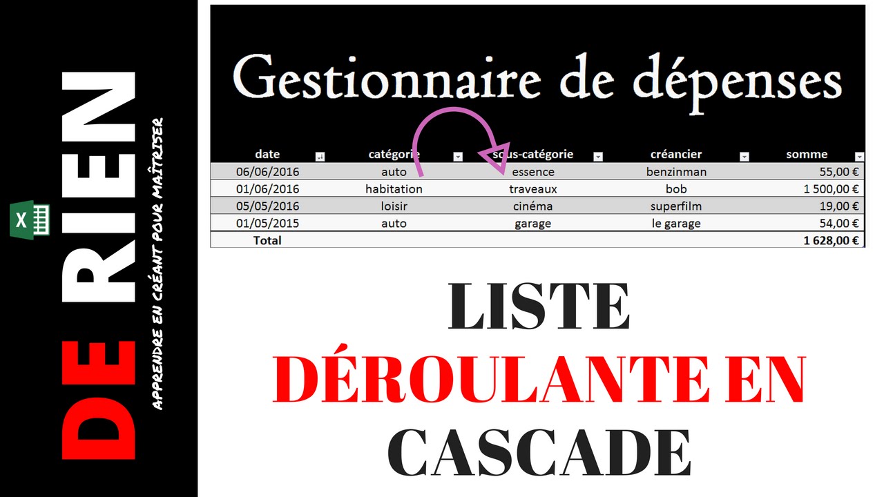 formule excel : indirect - simple gestionnaire de dépenses avec une liste déroulante en cascade