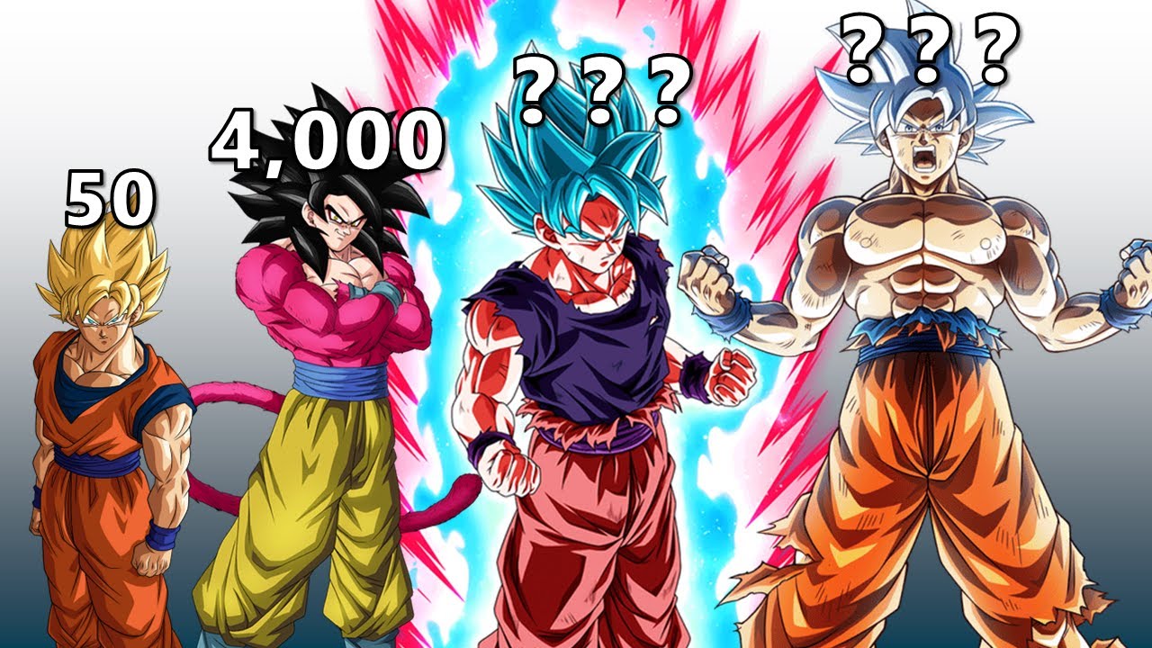 GOKU MULTIPLICADORES OFICIAS de TODAS as FORMAS (DB/DBZ/DBGT/DBS)