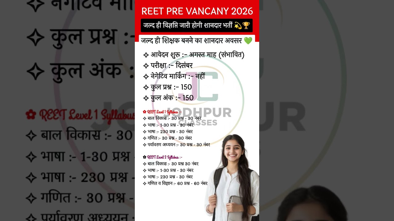 REET Pre Notification 2026 Out Soon? || Rajasthan Teacher Vacancy Latest News #shorts #reetlevel1