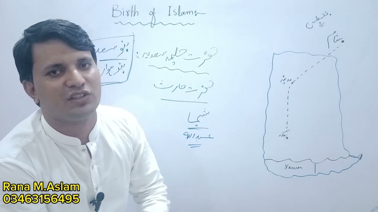 Birth of Islam | 2nd lecture..
