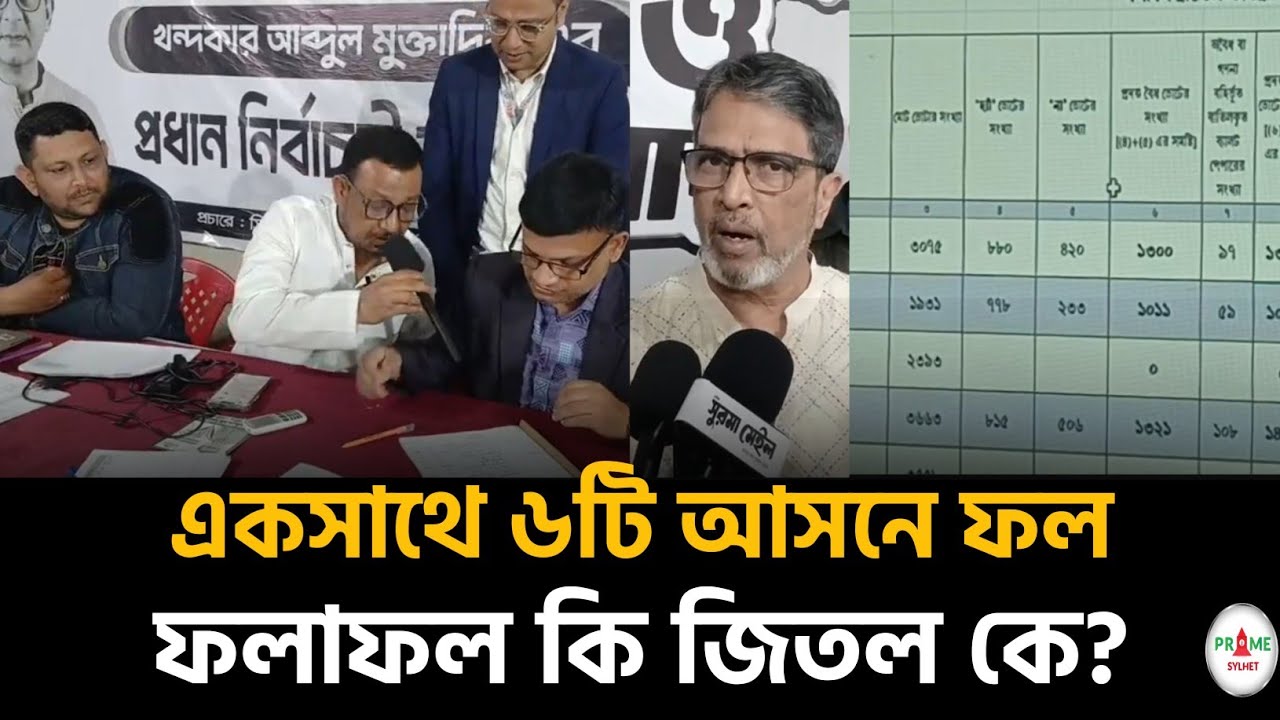 সিলেটের ৬টি আসনের ফলাফল লাইভ আপডেট! কারাএগিয়ে, কারা পিছিয়ে?#sylhetnews #sylhetorkhobbor #primesylhet