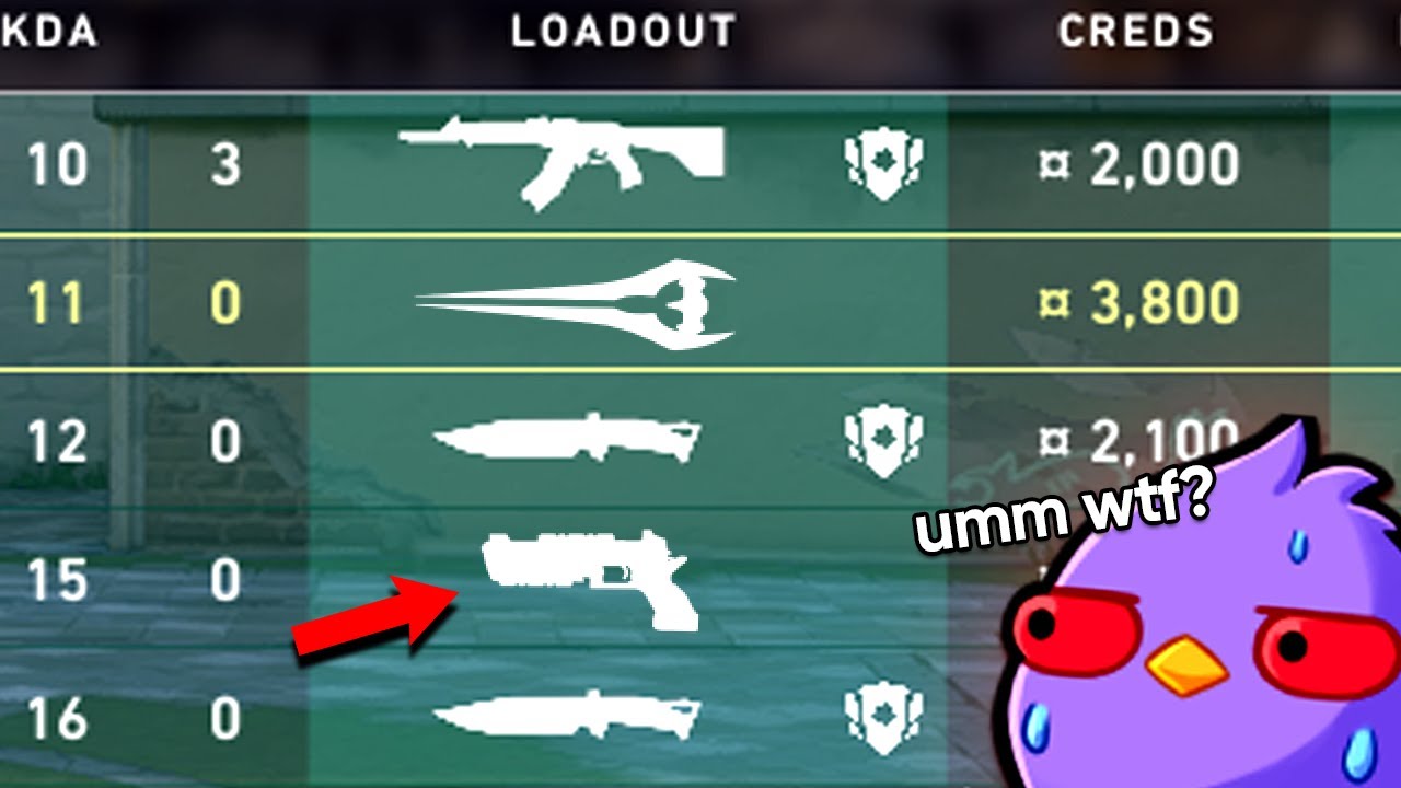 I Created a WEAPON RANDOMIZER in Valorant...