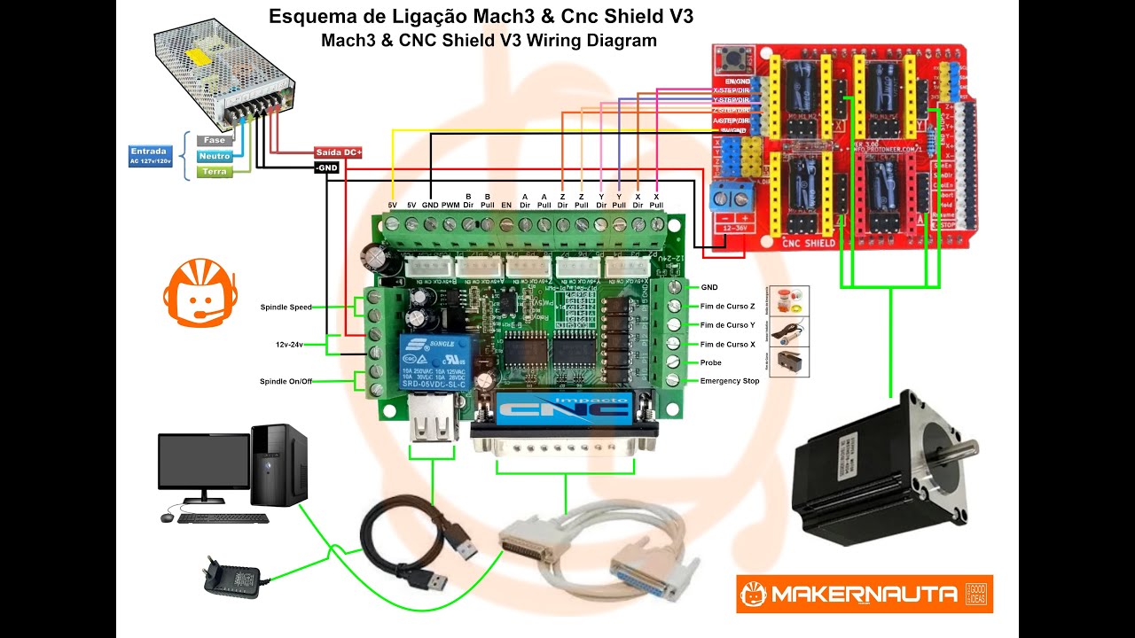 Conectando Mach3 74hc + Cnc Shield V3 + Drivers Drv8825