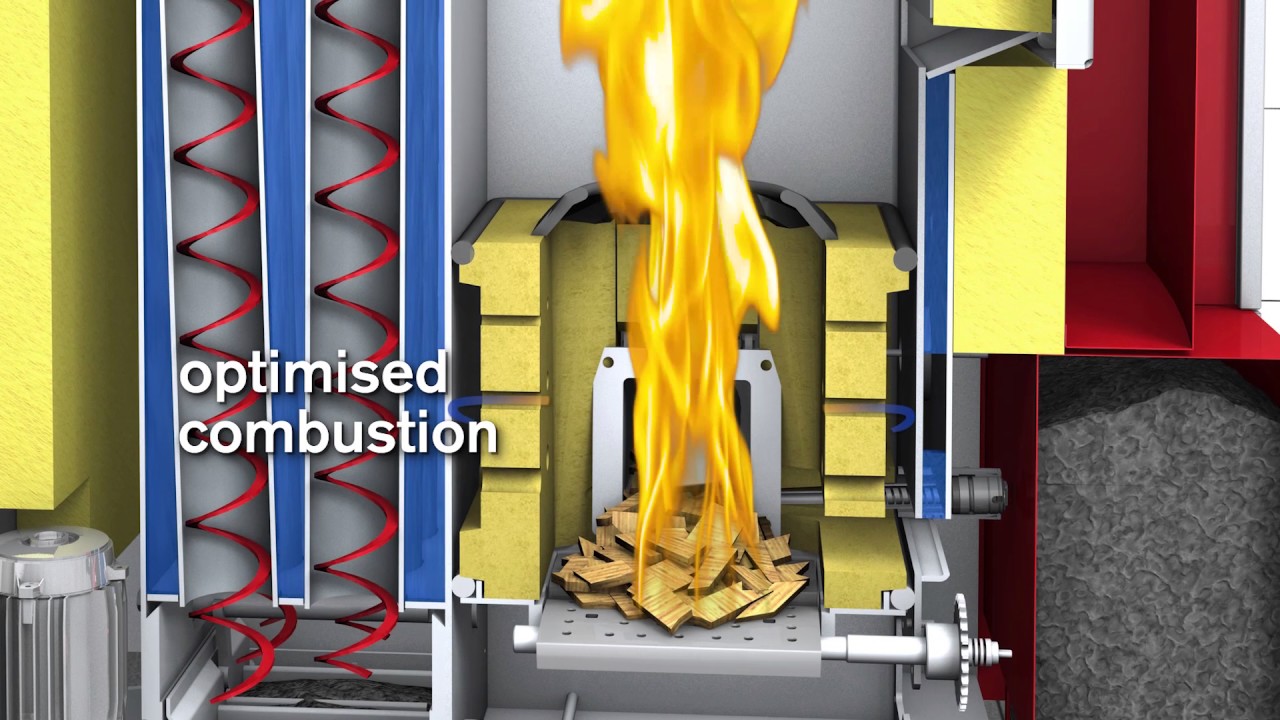 Hargassner Heating Technology - Wood chip boilers