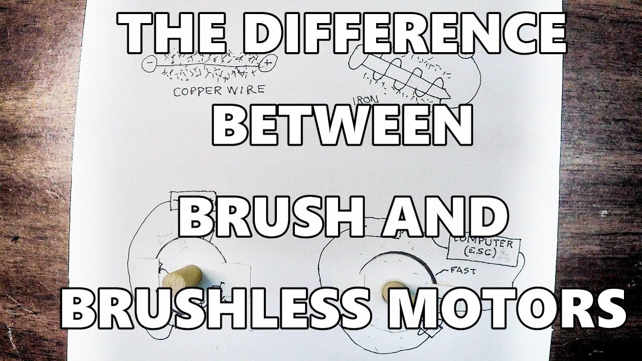 THE DIFFERENCE BETWEEN BRUSH AND BRUSHLESS MOTORS