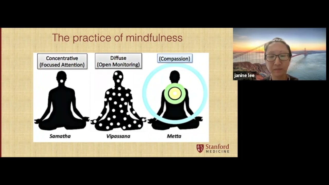 Mindfulness Meditation for Chronic Pain