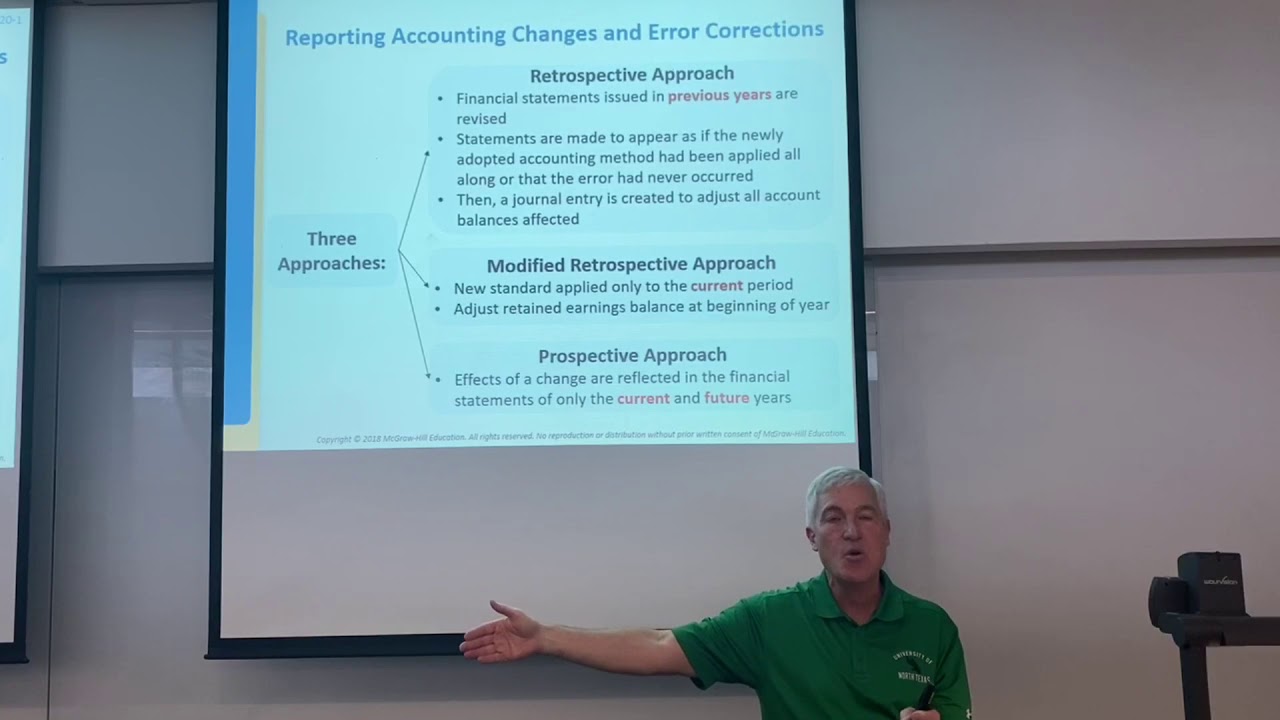 Intermediate Accounting: Accounting Changes Lecture (Archived, See 20a for Current Version)