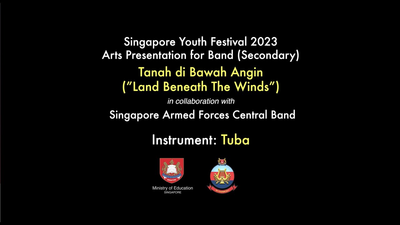 Tanah di Bawah Angin – Tuba