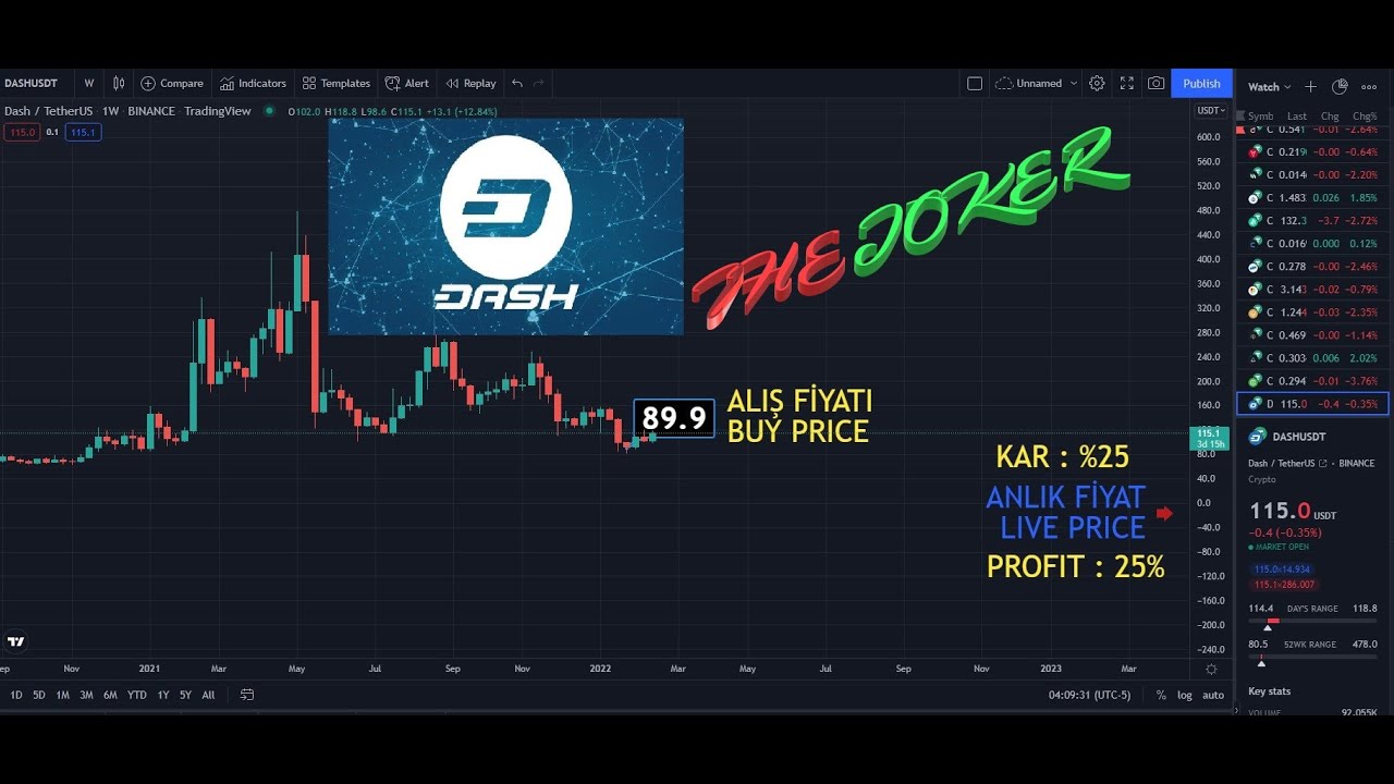 DASH COIN TO THE MOON - DASH COIN'IN AY YOLCULUĞU BAŞLAMIŞTIR