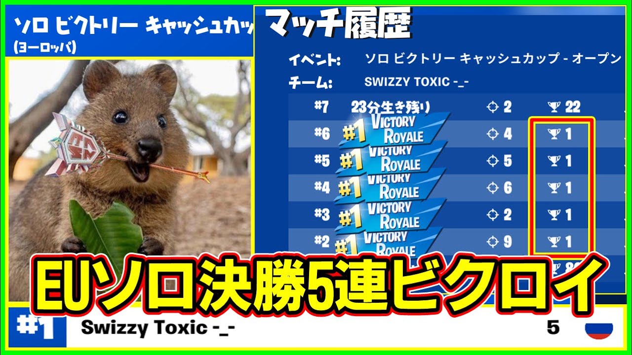 【アジアの希望】ASIA最強がEUソロ決勝で5連ビクロイ!?マリブカに並んだ世界記録の全ビクロイ解説【フォートナイト】