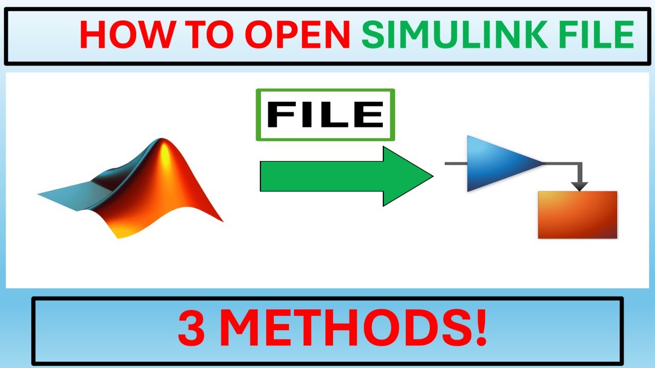 Как открыть файл SIMULINK в MATLAB | Учебное пособие по SIMULINK в MATLAB.