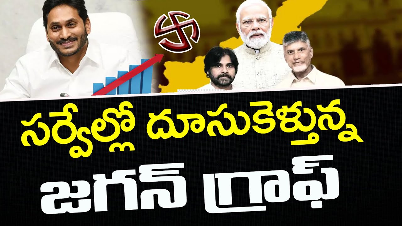 సర్వేల్లో దూసుకెళ్తున్న జగన్ గ్రాఫ్ | Ys Jagan Graph | Latest Political Survey | PDTV News