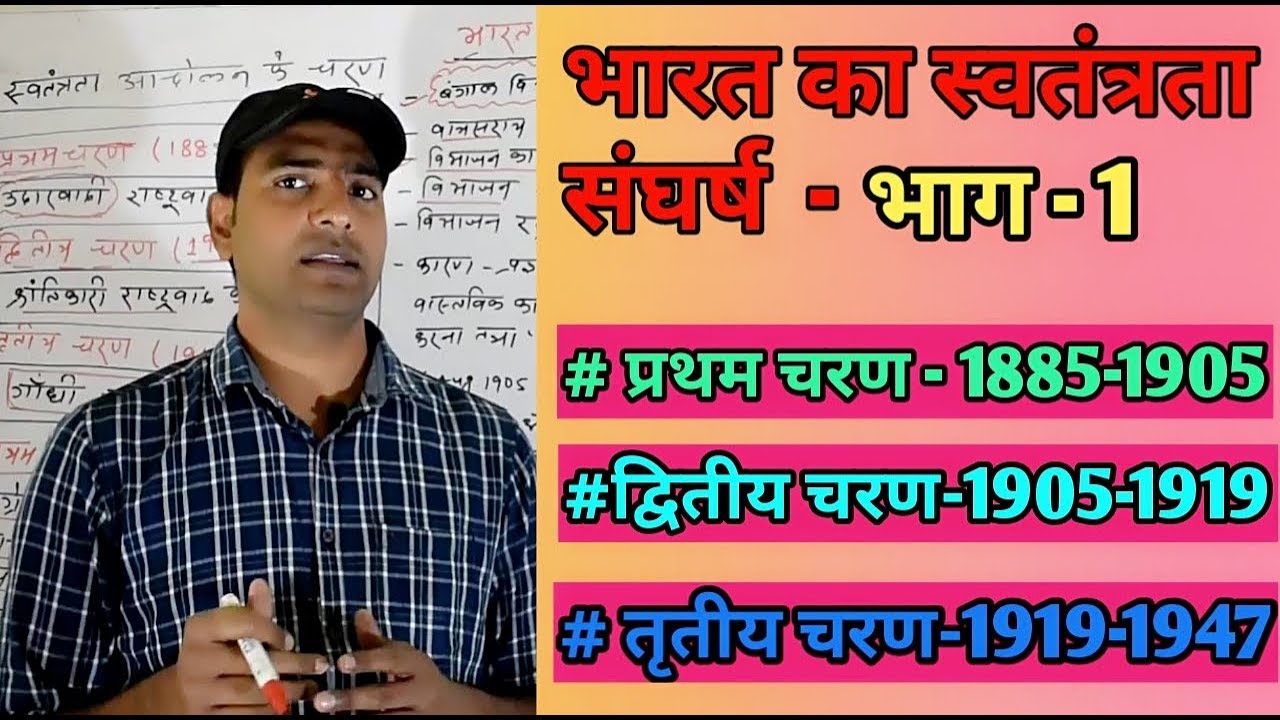 Modern History of India | भारत का स्वतंत्रता संघर्ष | भाग -1 | by Praveen Sir | Eduteria