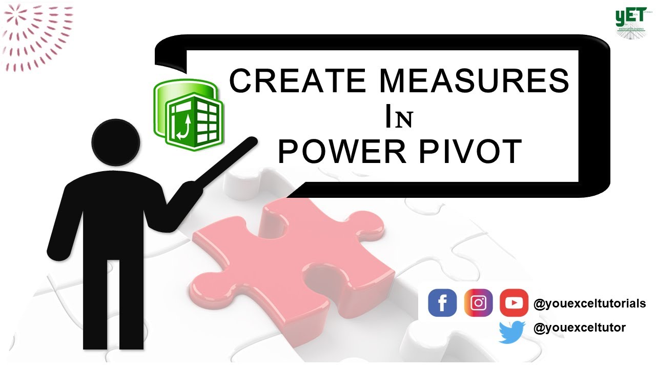 Measures (Implicit & Explicit) in Power Pivot || SUMX Function - #06