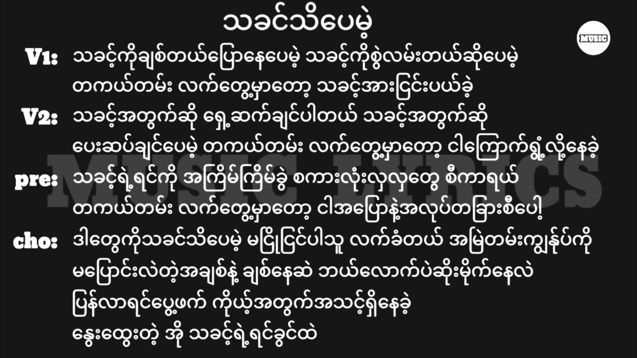 သခင်သိပေမဲ့ || Lyrics || New Myanmar Gospel Song 2025