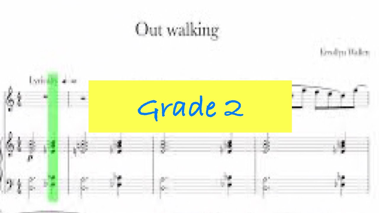 [ABRSM] Piano accompaniment: Flute Grade 2 exam pieces from 2022 syllabus