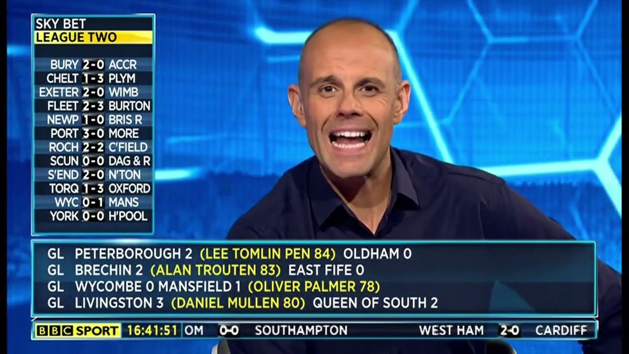 BBC Final Score - Saturday 17th August 2013