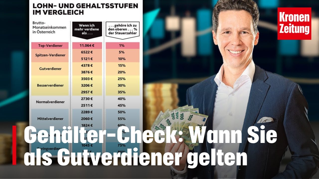 Geh&auml;lter-Check: Wann Sie als Gutverdiener gelten | krone.tv NEWS