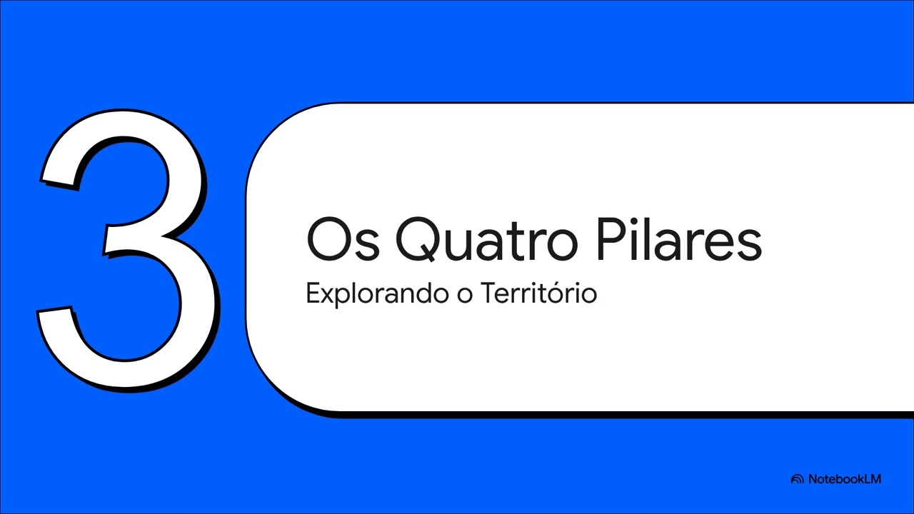 O Catecismo  Guia Para a Fé