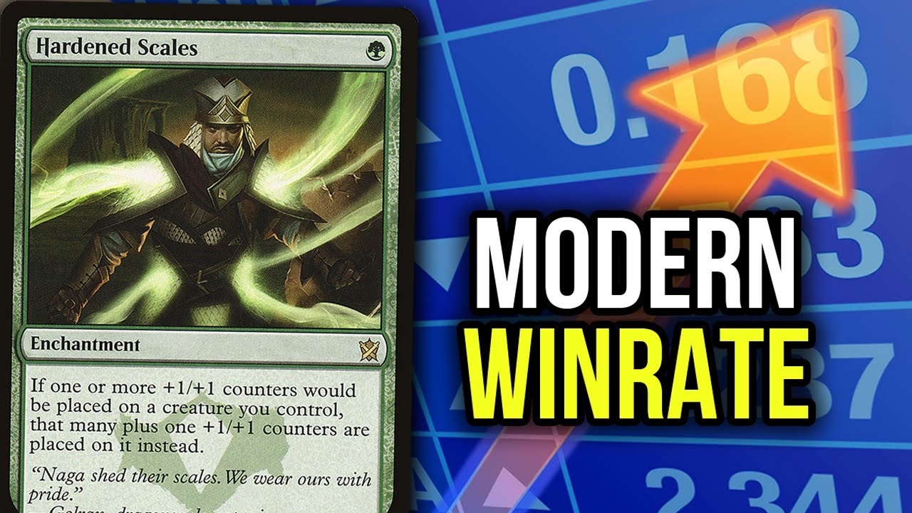 The Return of Hardened Scales in Modern