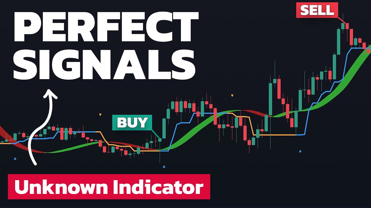 Buy Sell Signals of This POWERFUL Indicator Will Make You a WINNER! [Scalping & Day Trading]