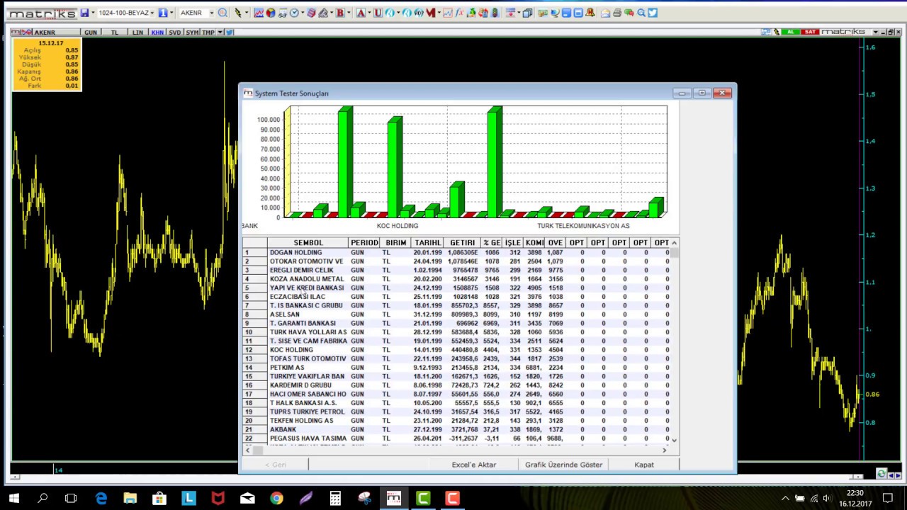 SYSTEM TESTER NASIL KULLANILIR? -1-