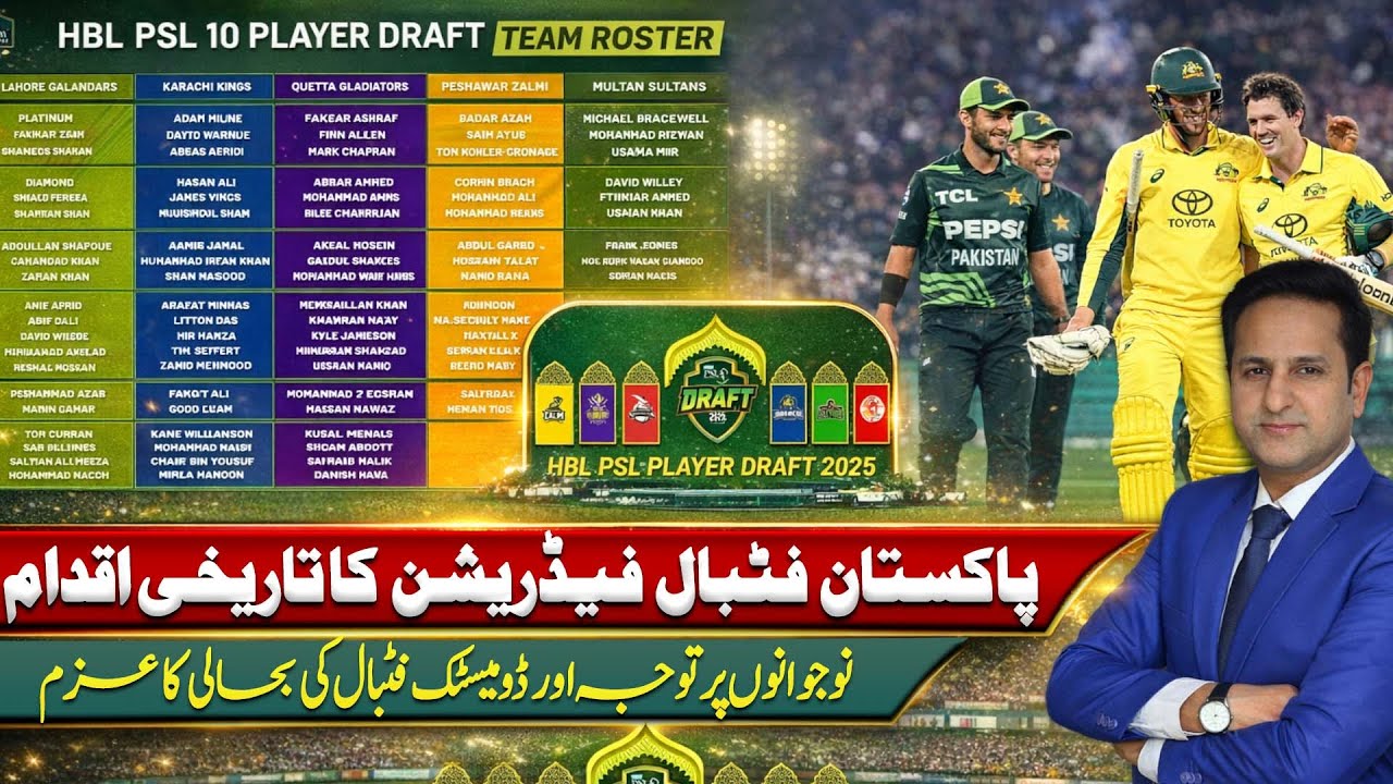 Play Field With Arsalan Khokhar | 19 January 2026 | Such News