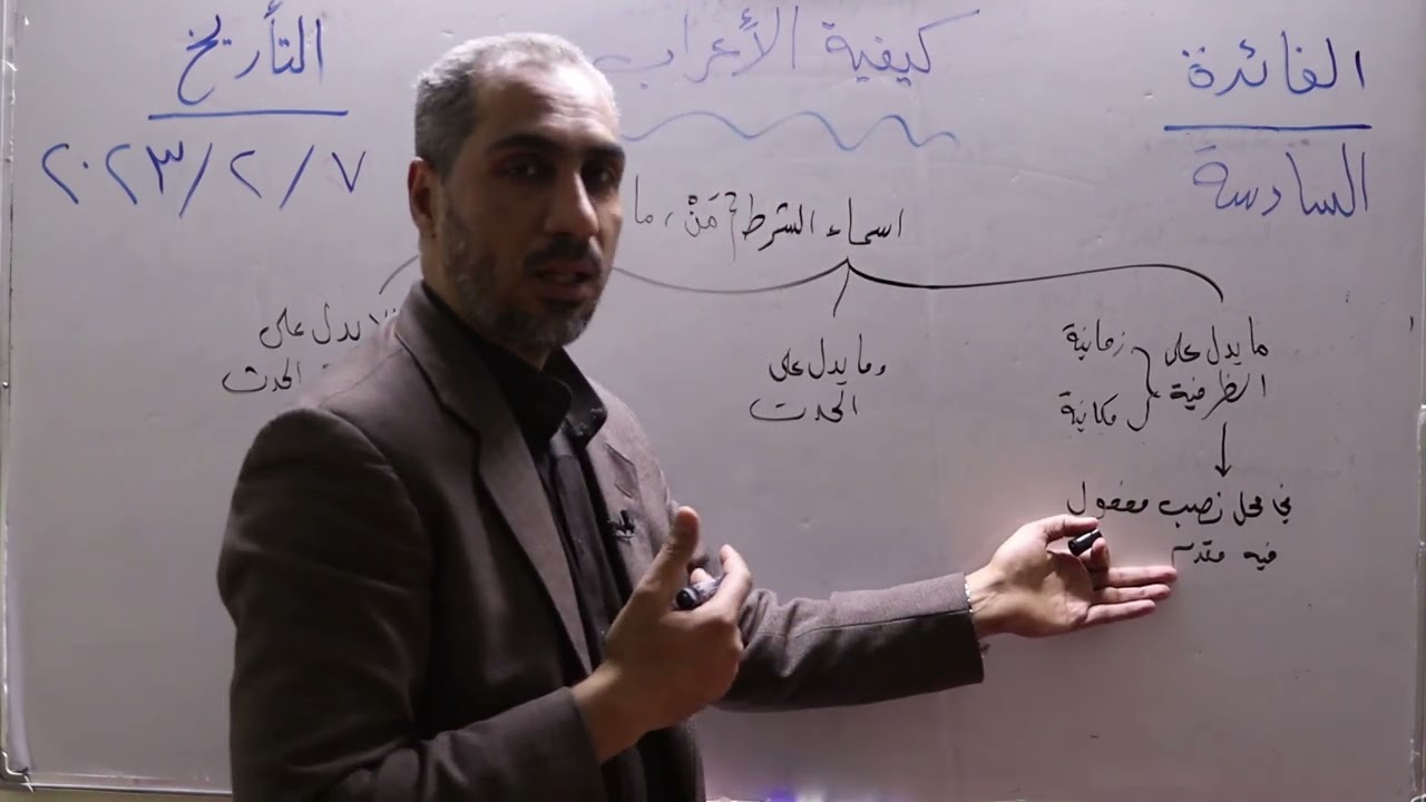 فوائد أعرابية (كيفية أعراب أسماء الشرط )/6